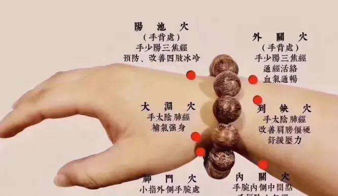 沉香對睡眠很有效果嗎_睡眠沉香幫助可以睡眠嗎_沉香可以幫助睡眠嗎