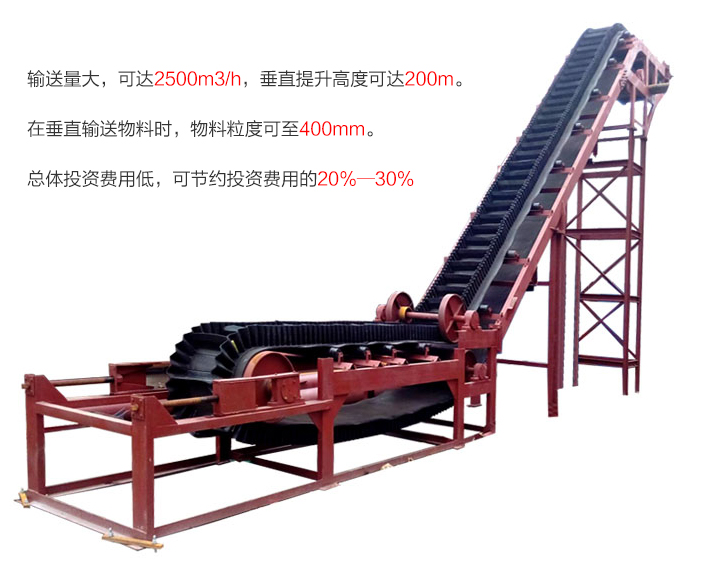 大傾角皮帶輸送機主要特點