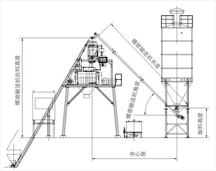 水泥螺旋輸送機安裝圖