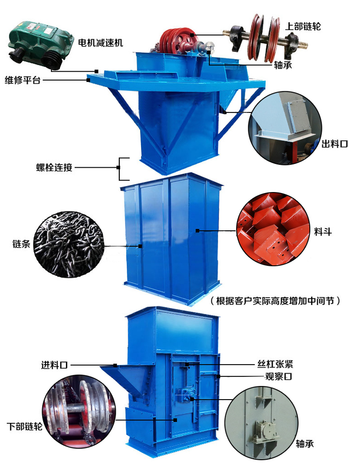 TH鏈條斗式提升機部件結構